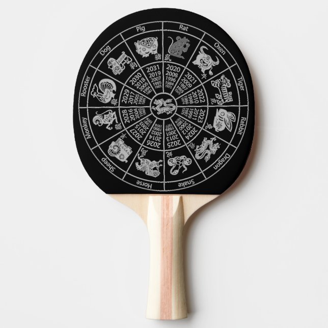Zodiac Wheel för kinesiskt horoscope Pingisracket (Framsidan)