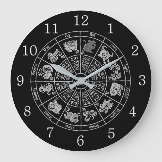 Zodiac Wheel för kinesiskt horoscope Stor Klocka (Framsida)