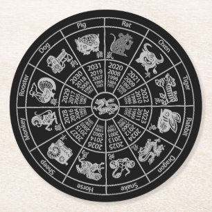 Zodiac Wheel för kinesiskt horoscope Underlägg Papper Rund