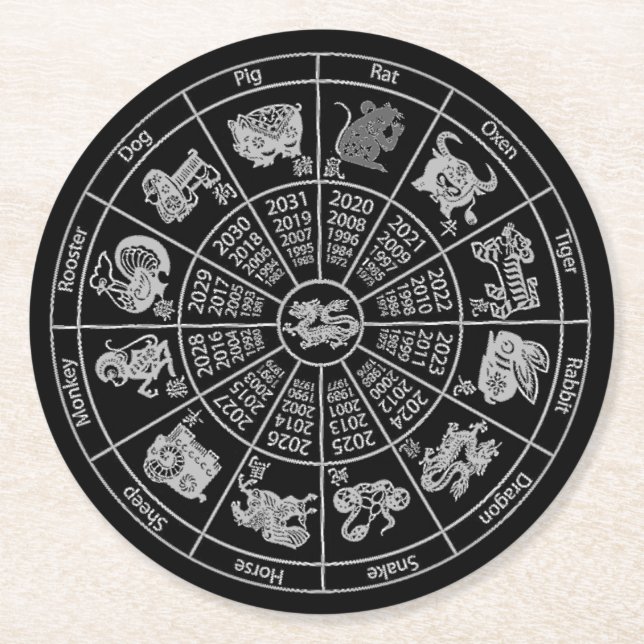 Zodiac Wheel för kinesiskt horoscope Underlägg Papper Rund (Framsidan)