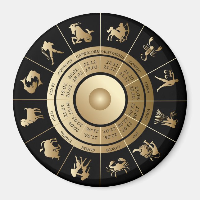 Zodiac Wheel Magnet (Framsidan)