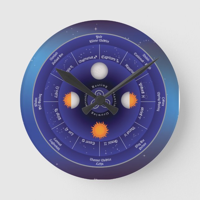 Zodiac Wheel of the Year Rund Klocka (Framsida)