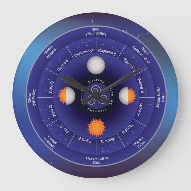Zodiac Wheel of the Year Stor Klocka (Framsida)