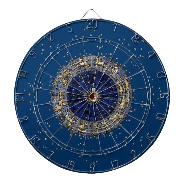 Zodiac Wheel Piltavla (Framsidan)