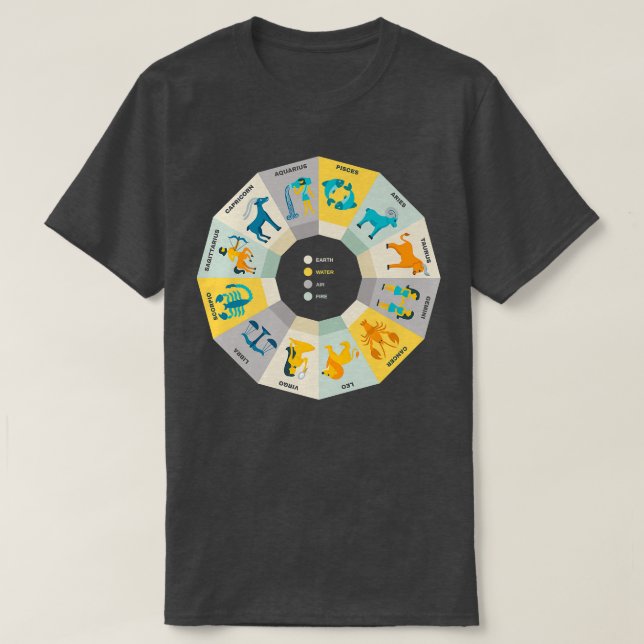 Zodiac Wheel Wife Zodiac Horoscope Astrology Premi T Shirt (Design framsida)