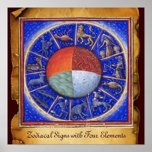 ZODIACAL-TECKEN MED FYRA INSLAG-Astrologidiagram Poster (Framsidan)