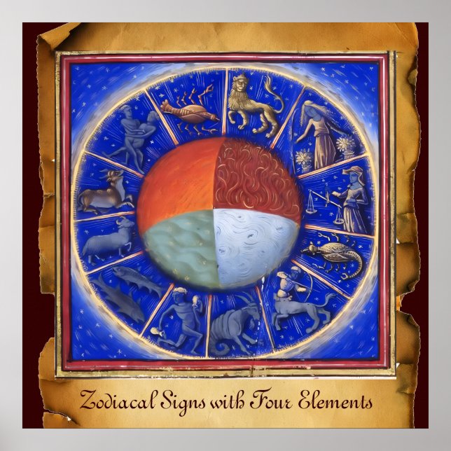 ZODIACALA TECKEN MED FYRA ELEMENT  Astrologisk kar Poster (Framsidan)