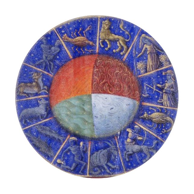 ZODIACALTECKEN MED FYRA STYRELSER AV INSLAG (Framsidan)