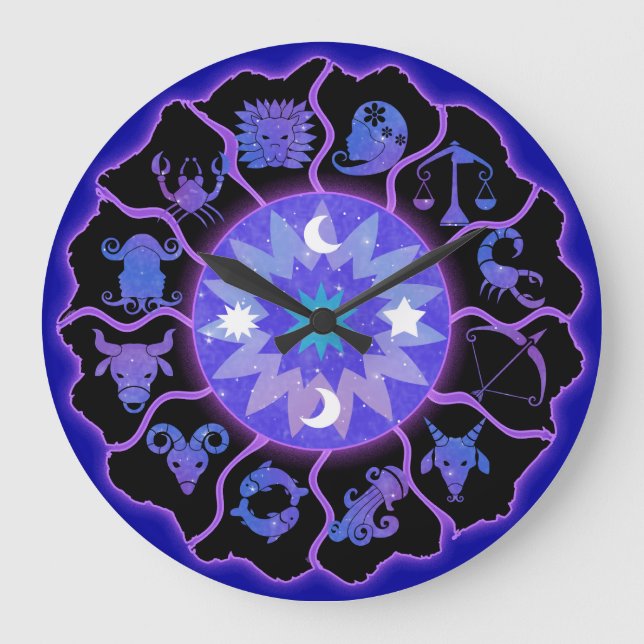 Zodiak hjulväggurklocka i blå och svart stor klocka (Framsida)