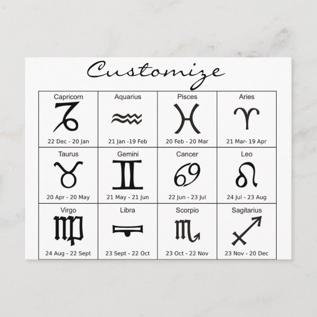 Zodiak soltecken astrologi kalender Thunder_Cove Vykort (Framsida)