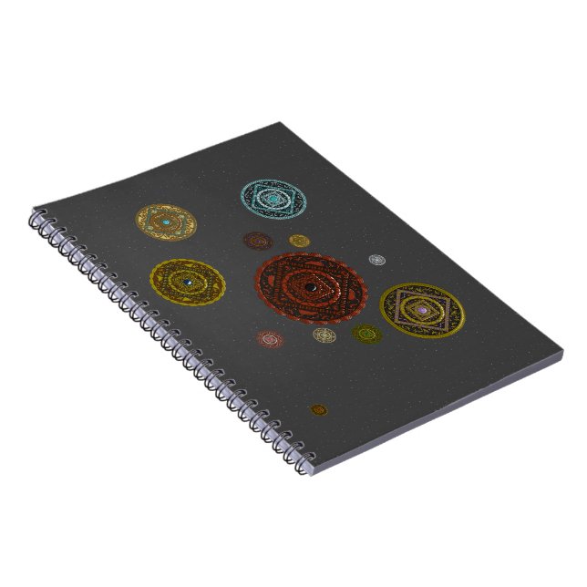 Zodiakanteckningsboken Anteckningsbok (Högra Sidan)