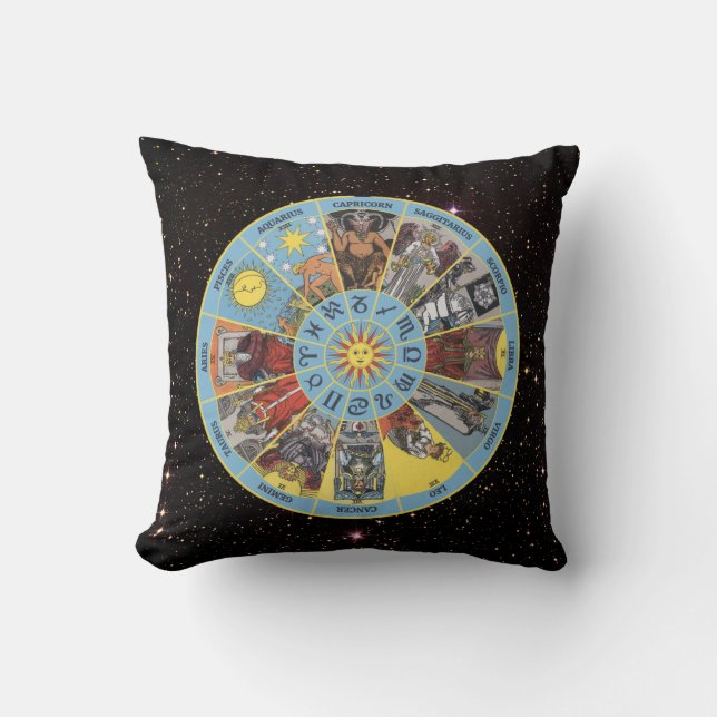 Zodiakcirkel med astrologiska symboler och styrkor kudde (Framsida)