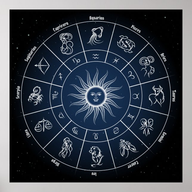 Zodiakcirkel med horoscope-tecken poster (Framsidan)