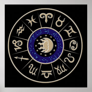 Zodiakcirkel Poster