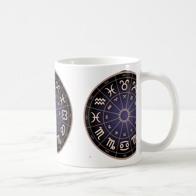 Zodiakshjul Kaffemugg (Höger)