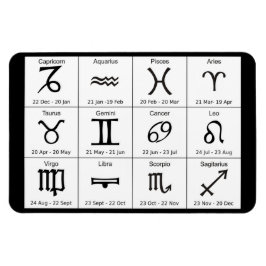 Zodiaktecken för Horoscope Chart och Data Magnet