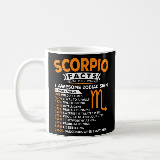 Zodiaktecken för Scorpio Astrology Kaffemugg (Vänster)