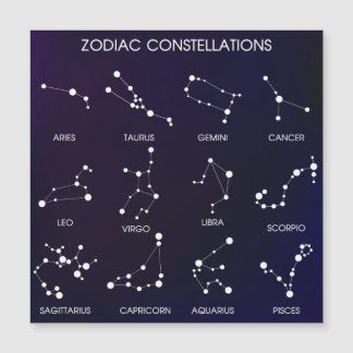 Zodiakusstjärnbilder