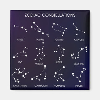 Zodiakusstjärnkonstellationer Magnet