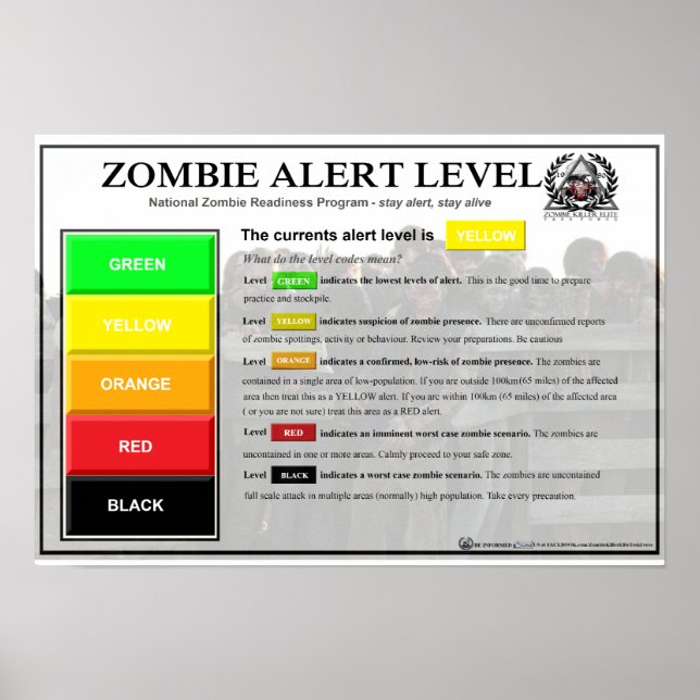 Zombie Alert Level Poster (Framsidan)