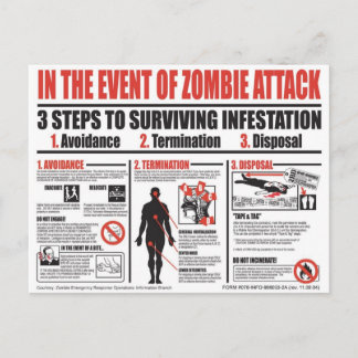 Zombie Survival Guide - bortom dessa väggar Vykort