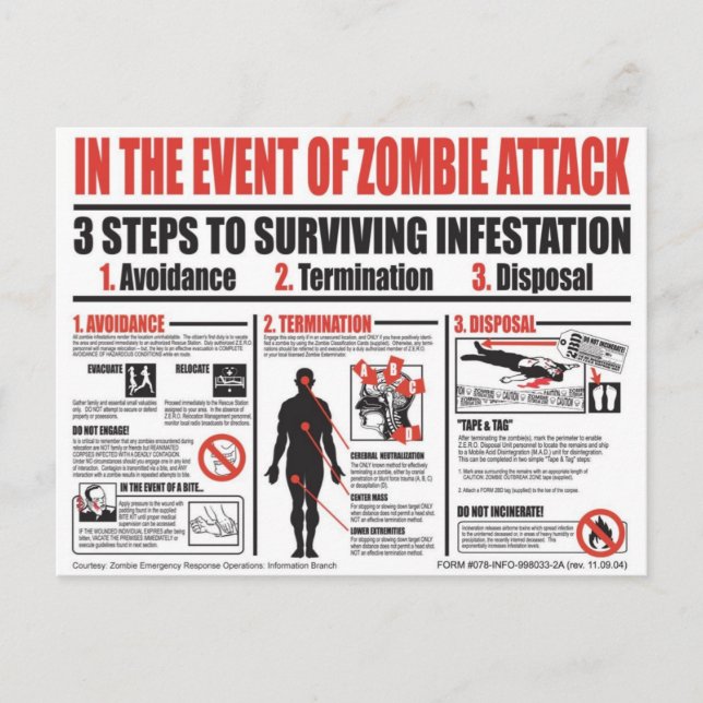 Zombie Survival Guide - bortom dessa väggar Vykort (Framsida)
