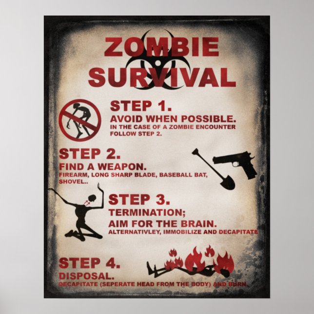 ZOMBIE SURVIVAL POSTER (Framsidan)