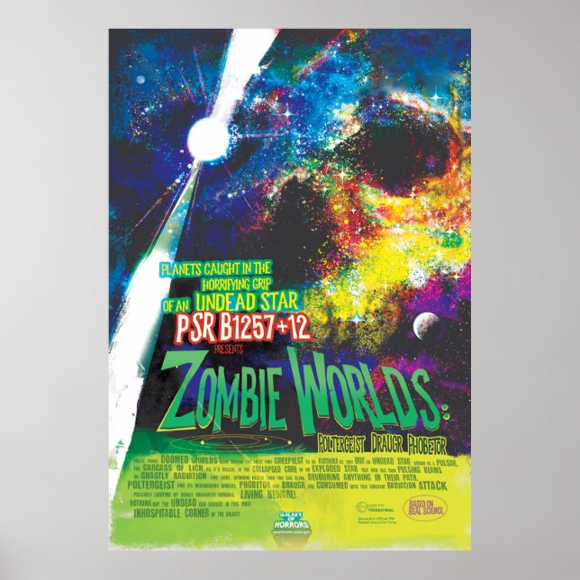 Zombie Worlds Halloween Galaxy of Horrors Poster (Framsidan)
