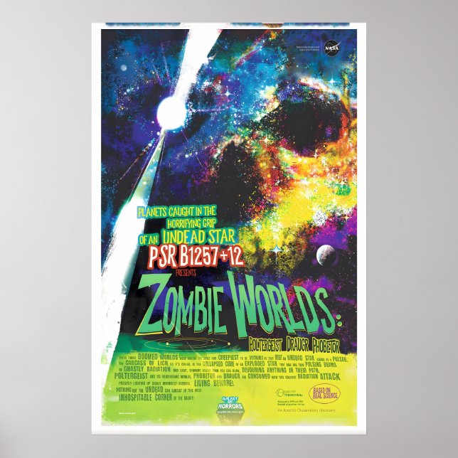Zombie Worlds NASA Rymdresor Affisch Print (Framsidan)