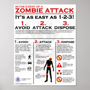 Zombieattack - affisch 1-2-3