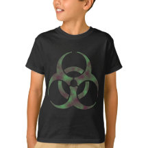 ZombieBiohazardsymbol