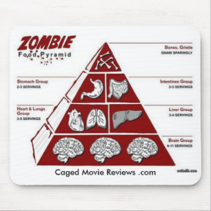 Zombiematpyramid Musmatta