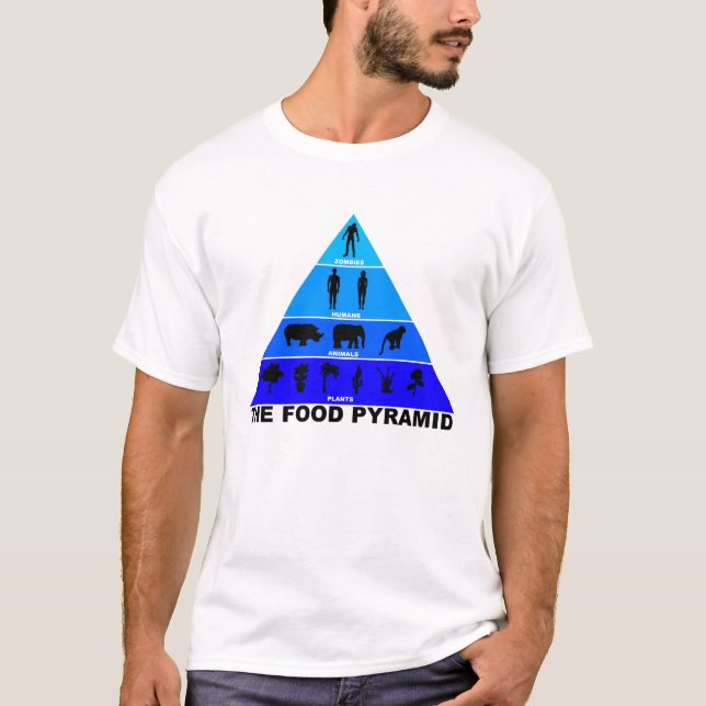 Zombiematpyramiden Tee (Framsida)