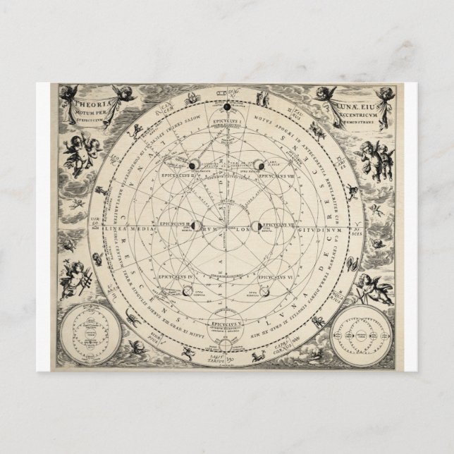 Zonacastronomi Astrology Vintage vykort (Framsida)