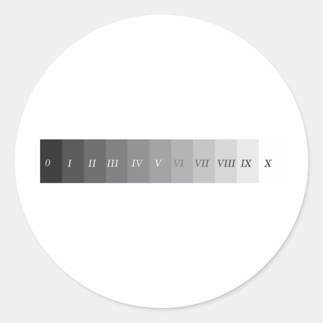 Zont system runt klistermärke (Framsida)