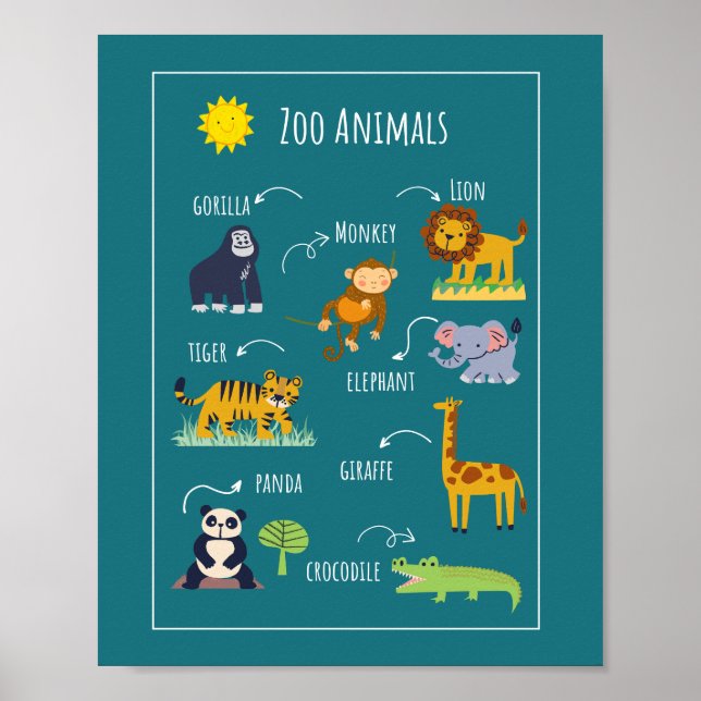 Zoo Animals School Education Learning Poster (Framsidan)