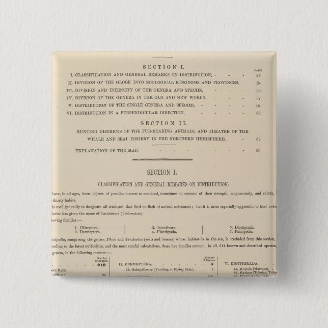 Zoologisk geografi Carnivora Knapp (Framsida)