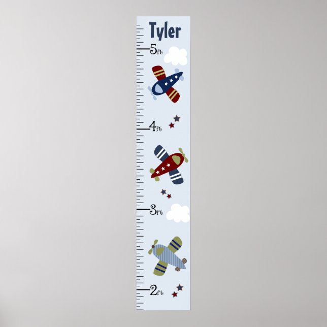 Zoom Aircraft Growth Chart Behålla vid 8x44! Poster (Framsidan)