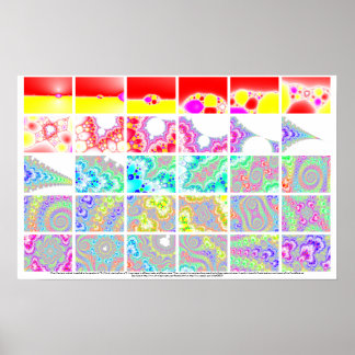 Zooma in i en Newtons metodram Poster