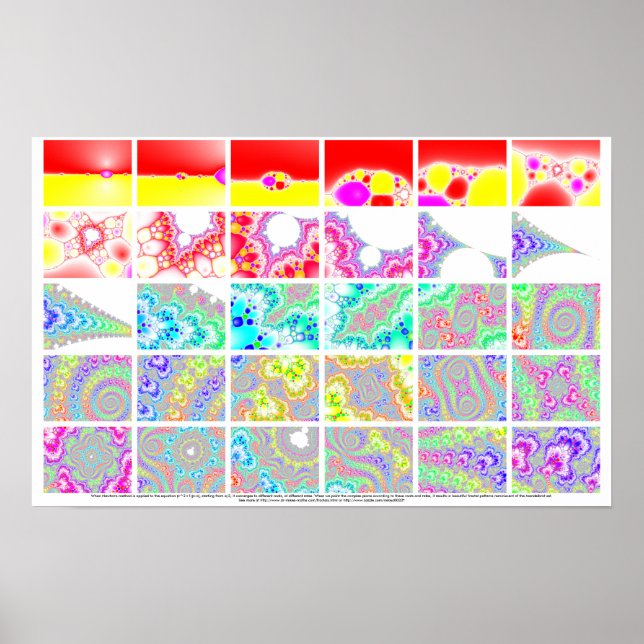 Zooma in i en Newtons metodram Poster (Framsidan)