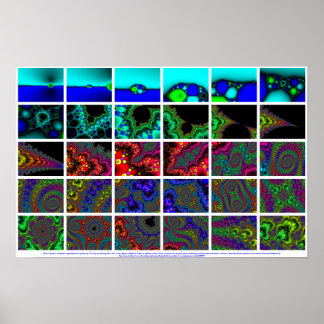 Zooma in på en Newtons metodram Poster