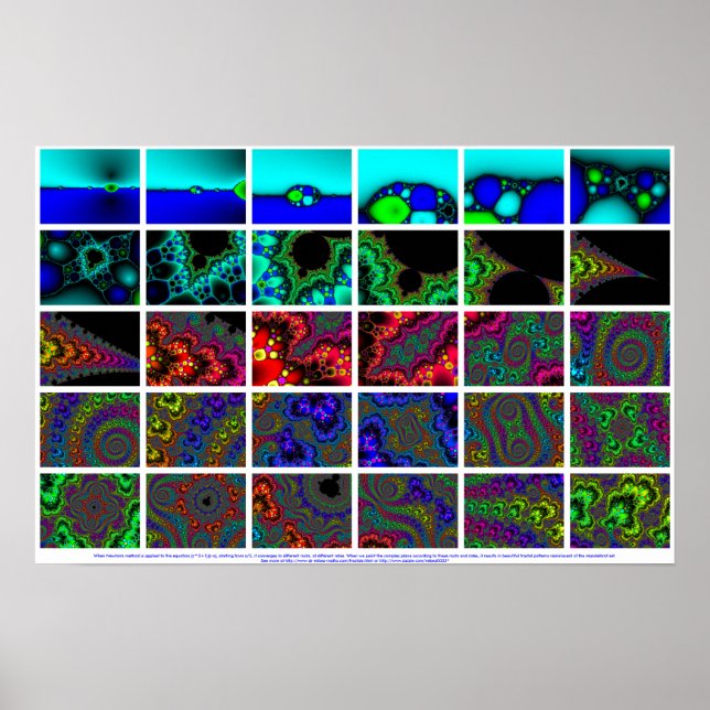 Zooma in på en Newtons metodram Poster (Framsidan)