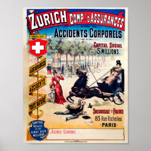 Zürich Compie 1980-talet Poster
